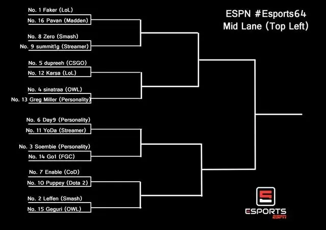 Karsa官方宣布战术调整新规，C9引发争议！再创辉煌时刻的简单介绍